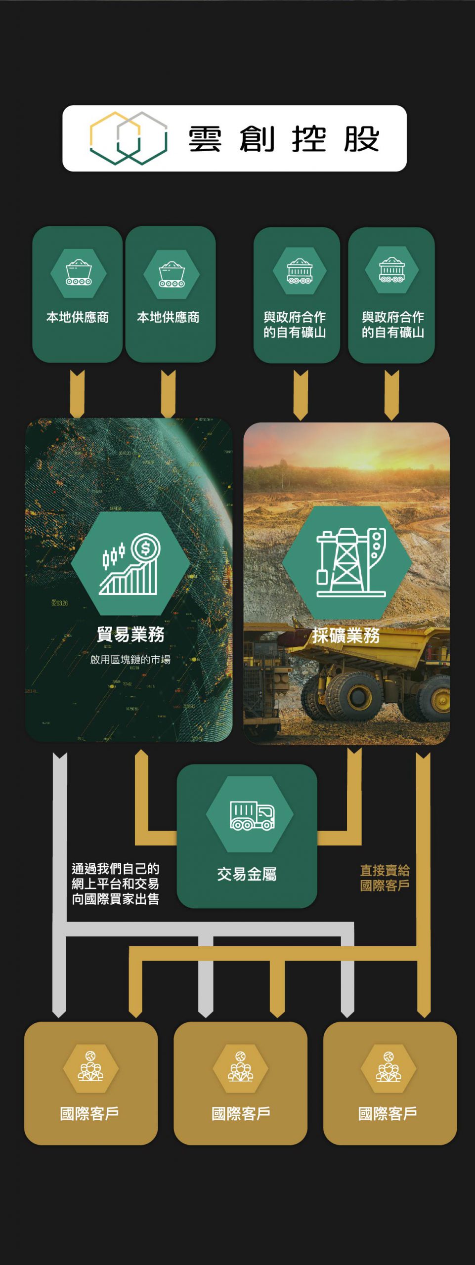cloudbreak responsive layout chinese version-1-01